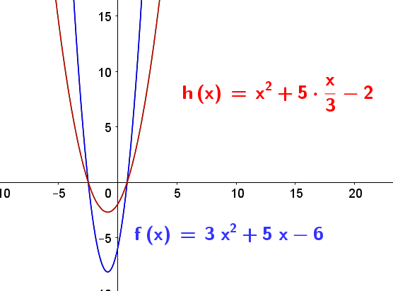 Quadratic Formula.png